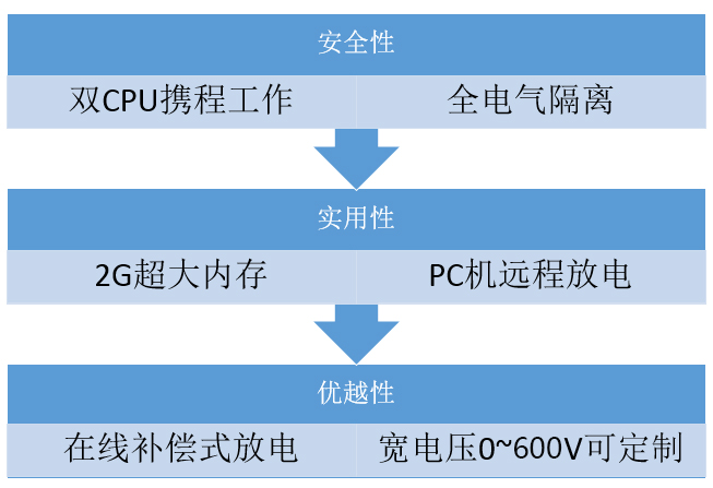 1528636479234876.png 圖片7.png